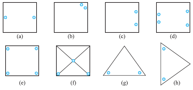 Page 189 Chapter 12 Class 7th Maths NCERT 2024-25